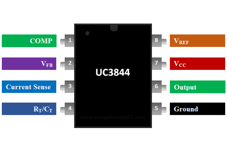 UC3844芯片引脚图