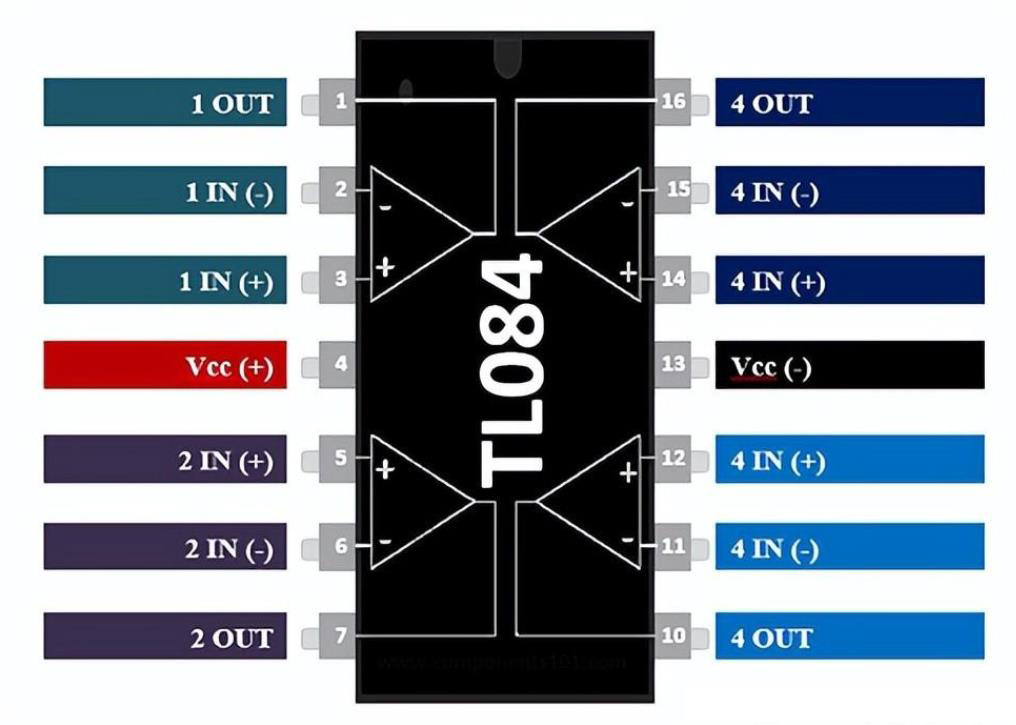 TL084引脚图及功能说明