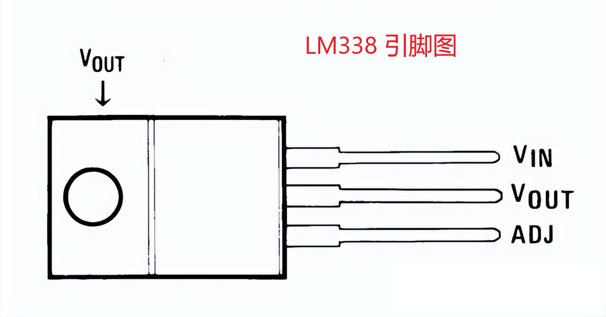 LM338的引脚图