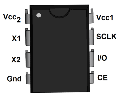 DS1302芯片的引脚图