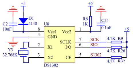 DS1302芯片的工作原理图
