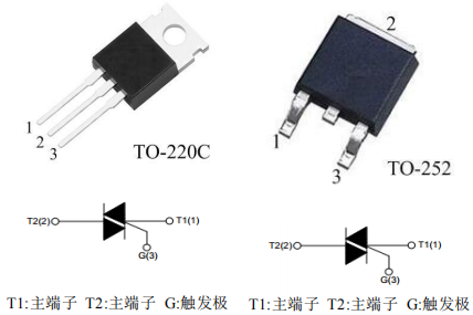 BT136的管脚排列图