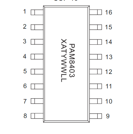 PAM8403引脚.png