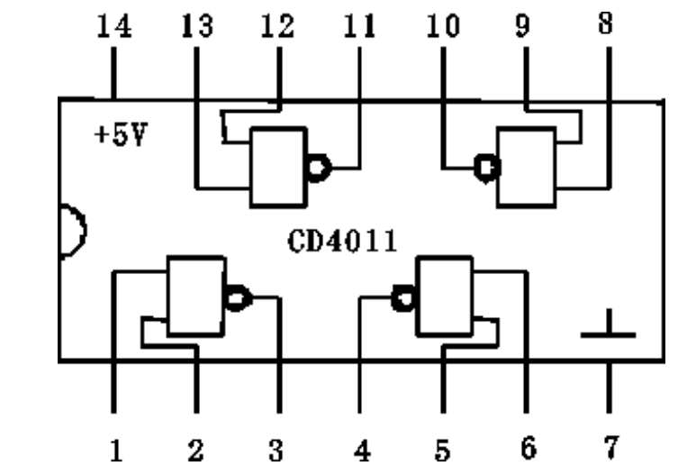 CD4011引脚.png