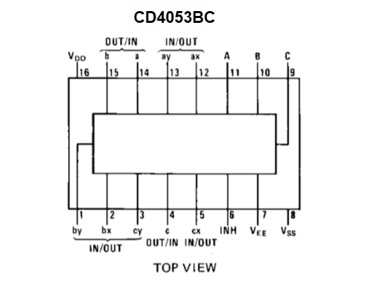 CD4053引脚.png