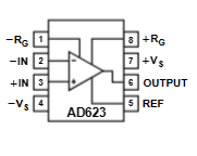 AD623引脚.png