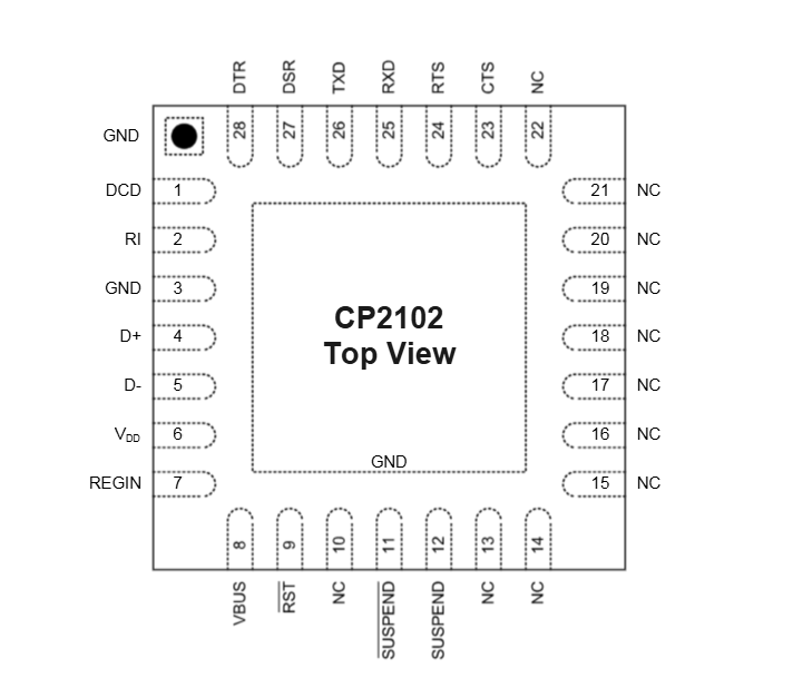 CP2102引脚.png
