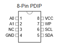 AT24C256引脚.png