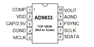 AD9833.png