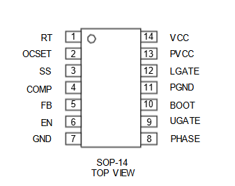 APW7073引脚.png