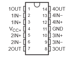 LMV324IDR引脚信息.png